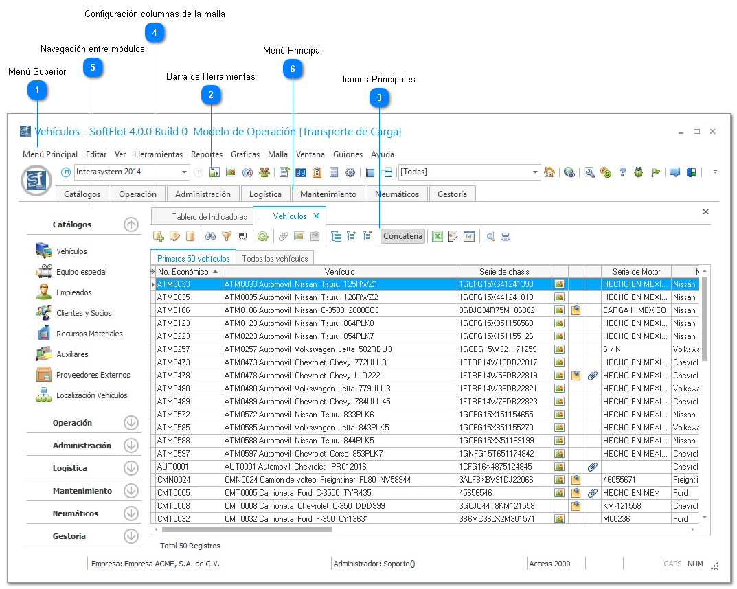¿Qué hay en pantalla?