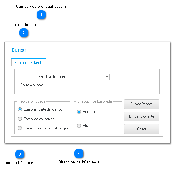 Búsqueda de Registros