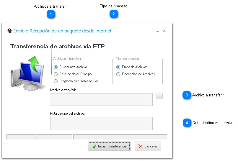 Envío de Archivos vía FTP