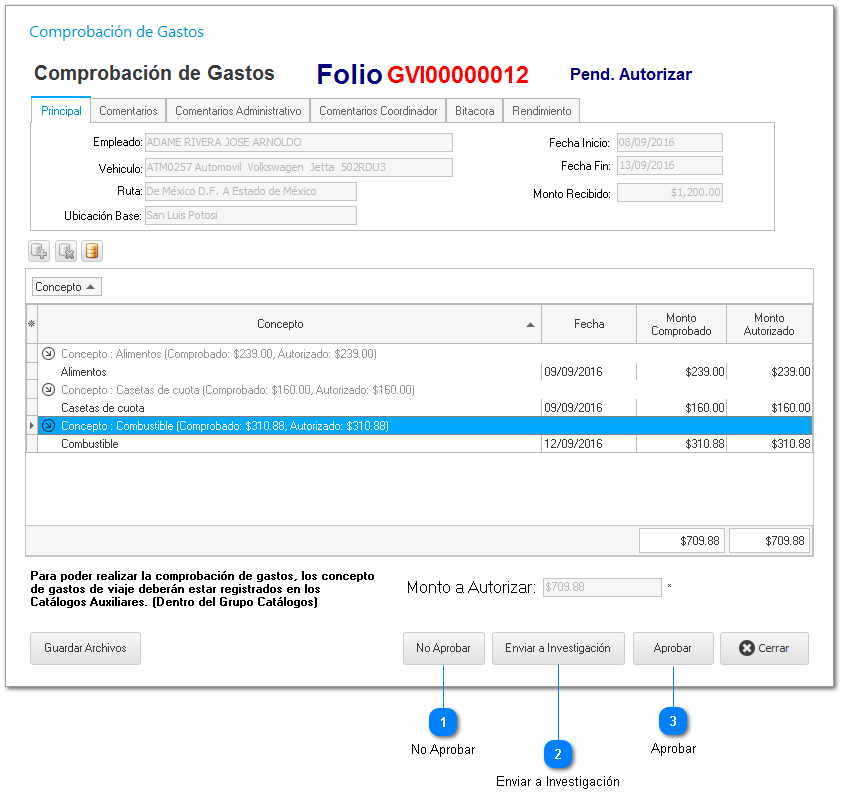 Pago Gastos Utilitario