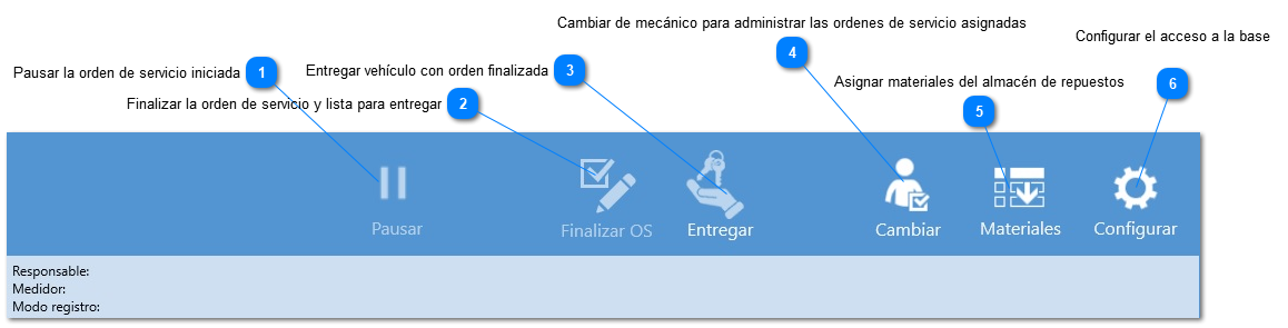 Barra de herramientas de la consola