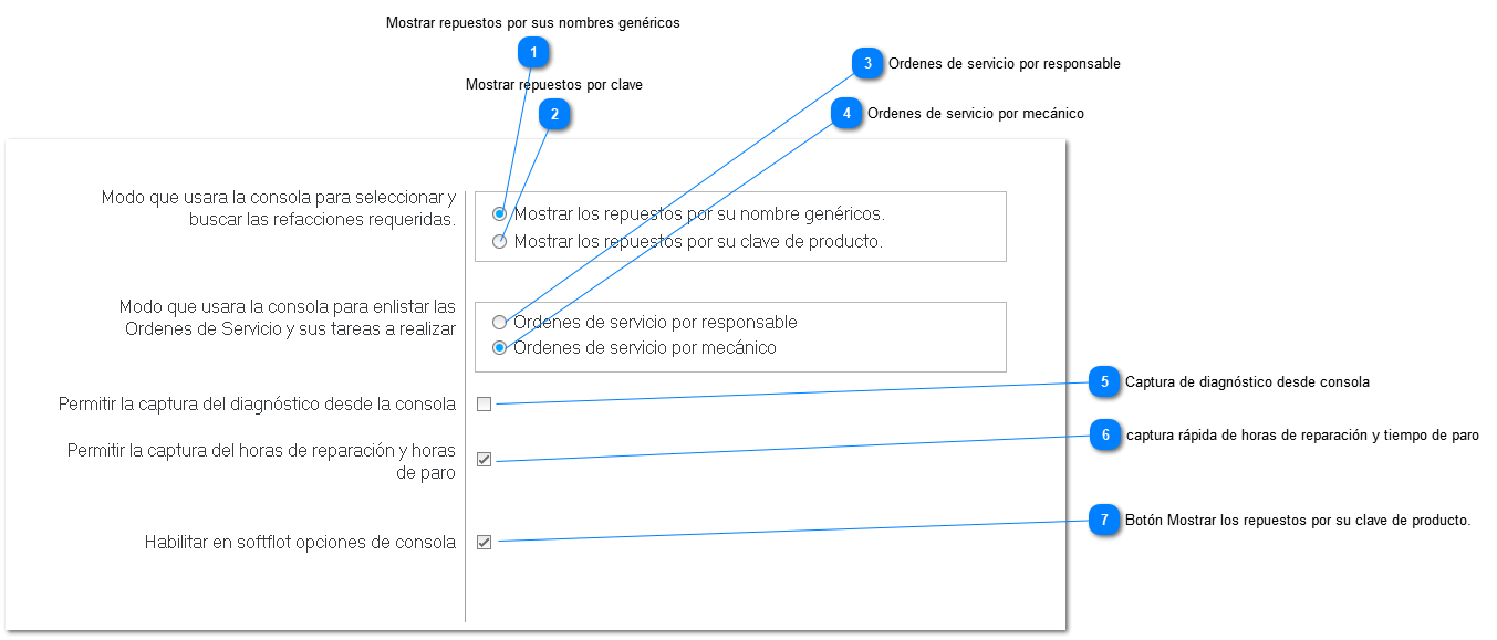 Configuración