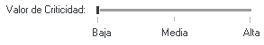 8. Valor de Criticidad