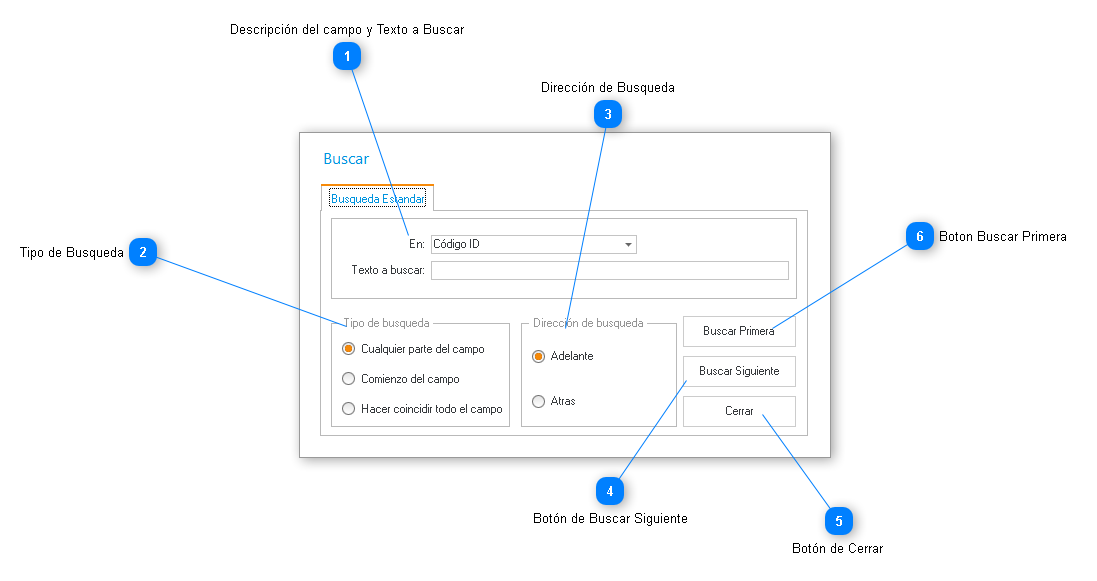 Busqueda de registros