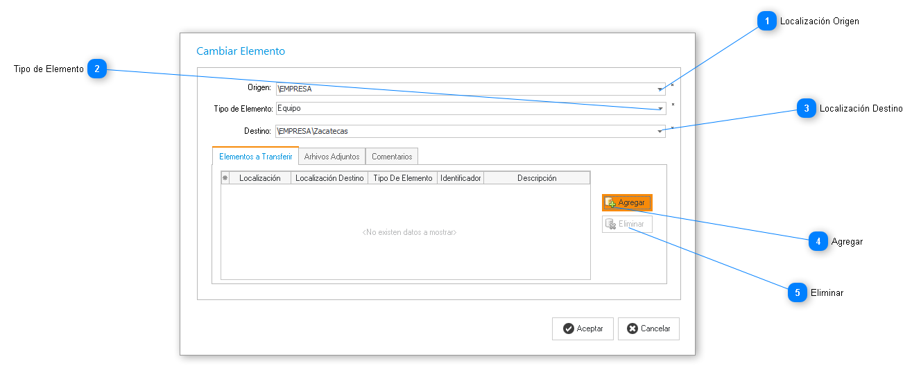 Cambios a Localizaciones