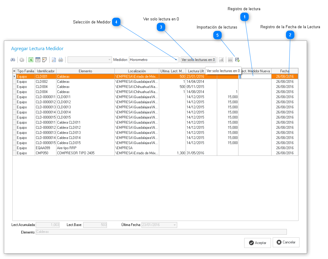 Registro de lecturas