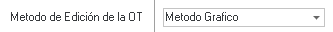 6. Metodo de Edición de la OT