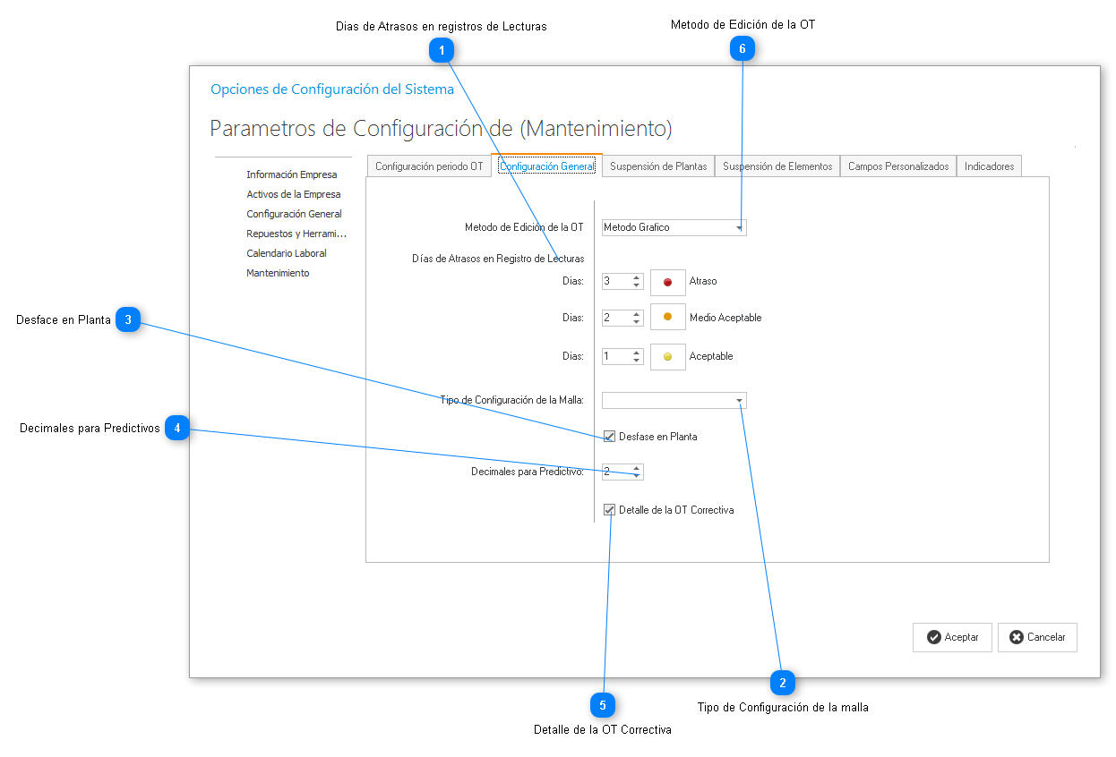 Configuración General