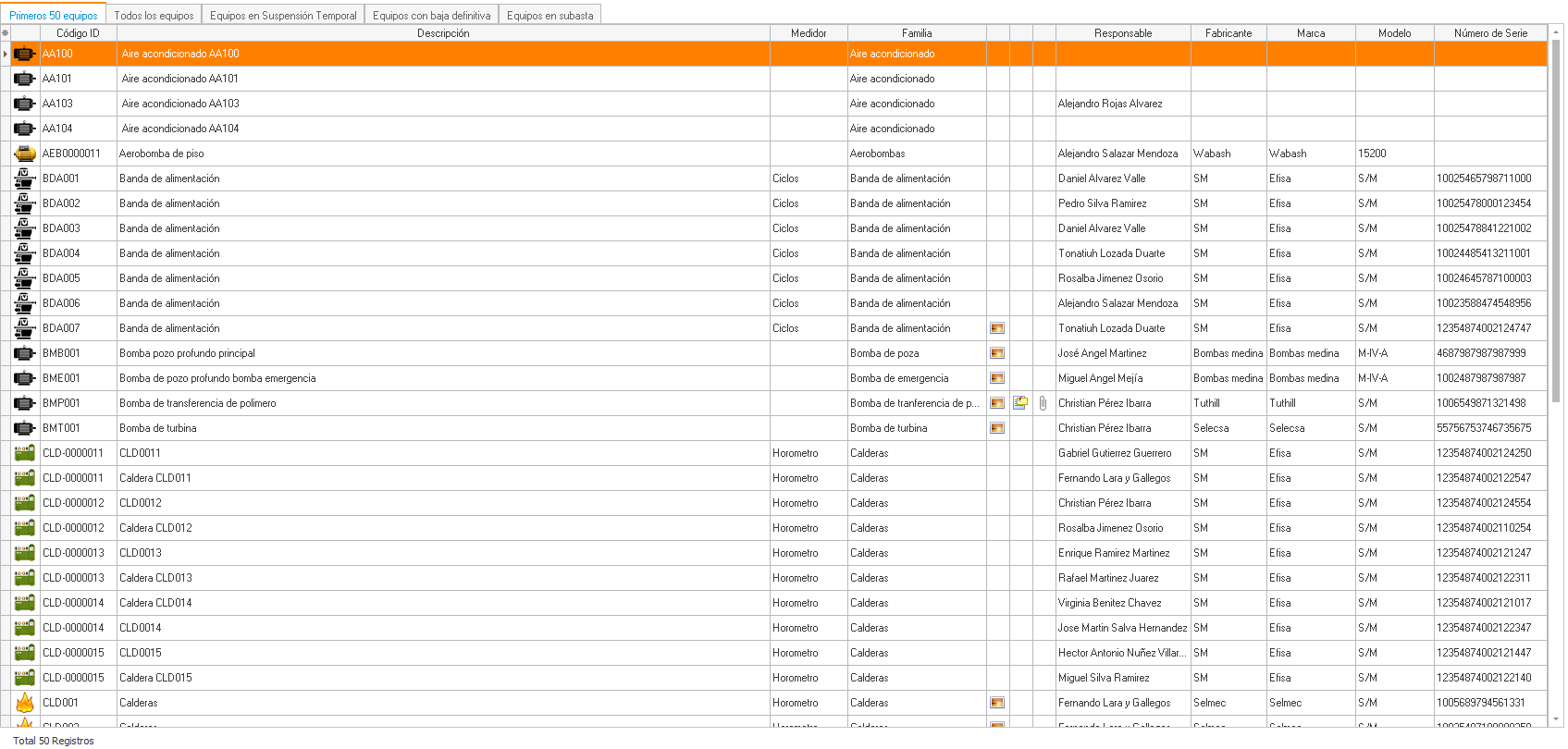 12. Información del Modulo