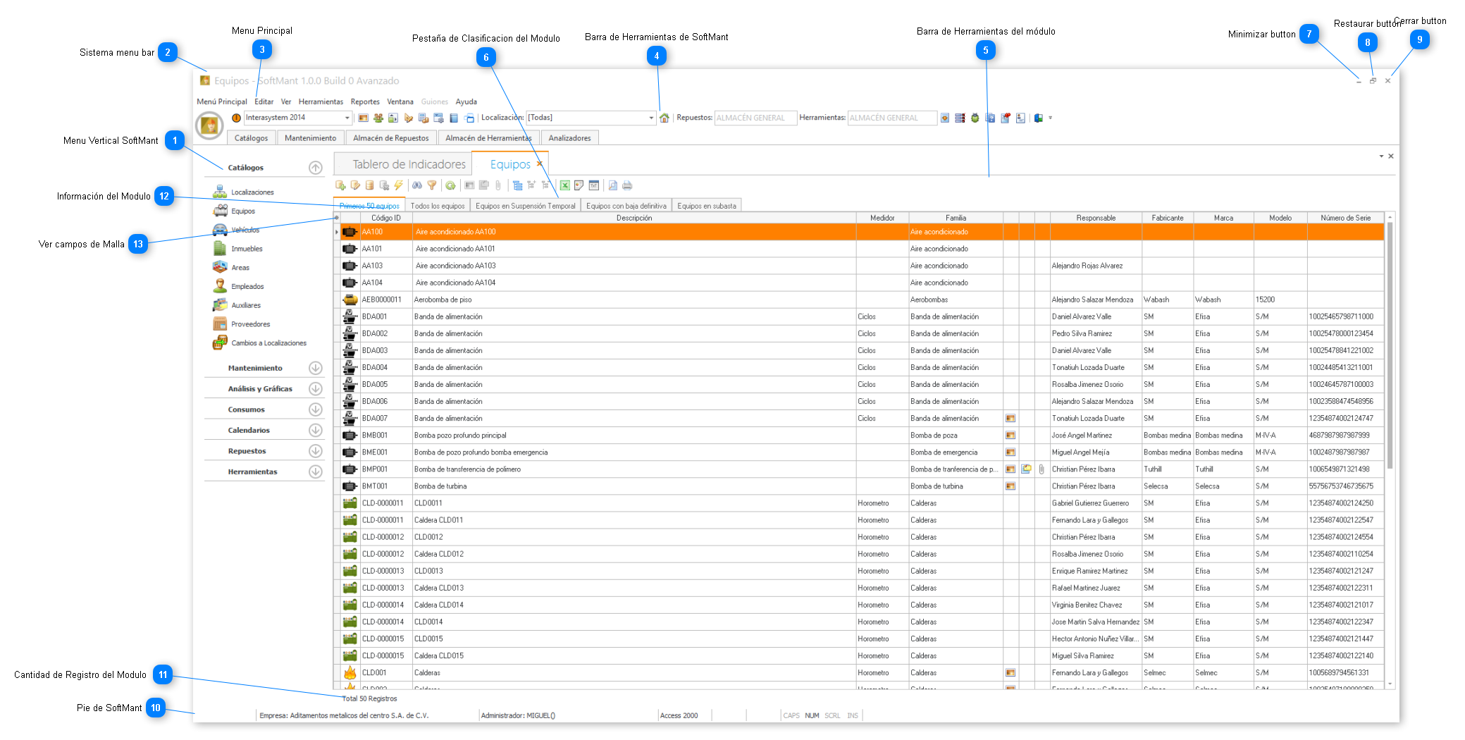 ¿Que hay en Pantalla?