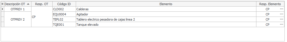 3. Elementos que se incluiran a OT