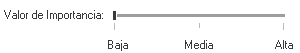 11. Valor de Importancia
